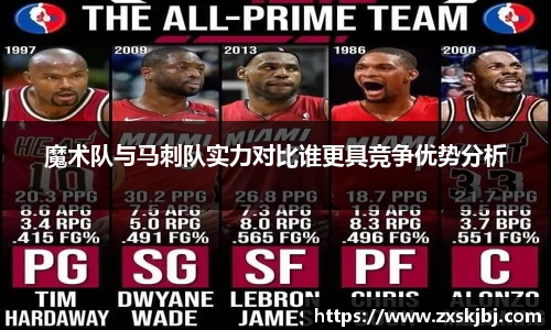 金年会魔术队与马刺队实力对比谁更具竞争优势分析